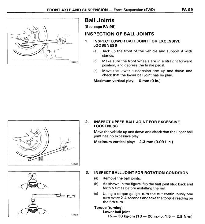 ball joints (4WD)